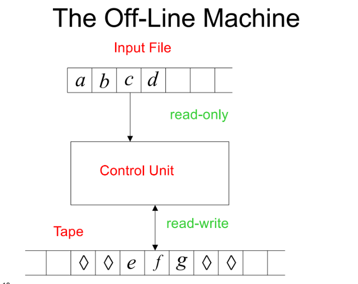 alt text